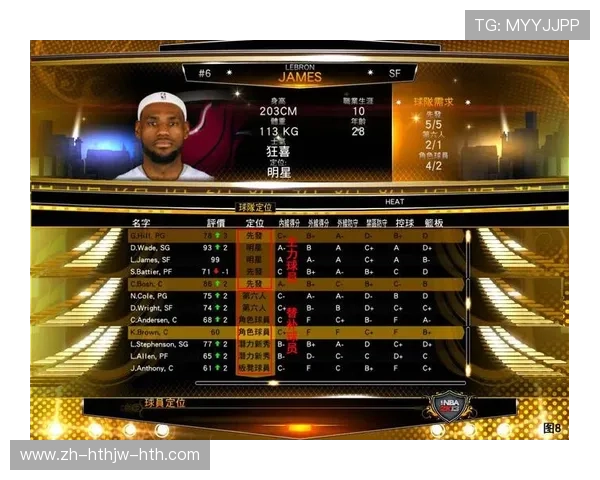 解决NBA2K14卡顿问题的最佳方法：流畅游戏体验指南