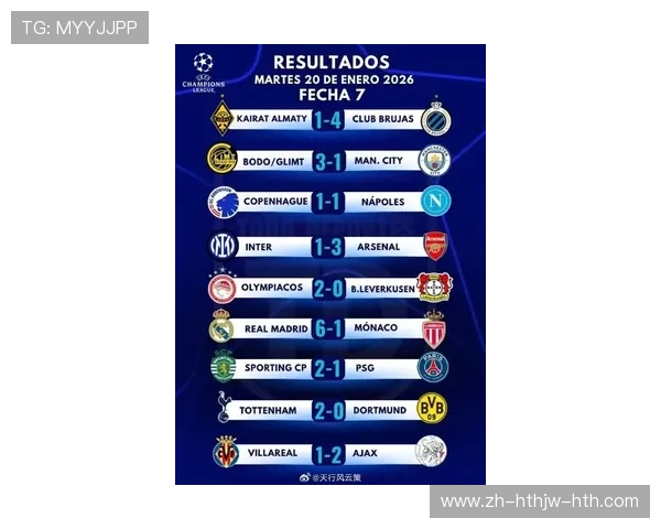 英超最具实力的球队排行榜 英超最具实力的球队排行榜