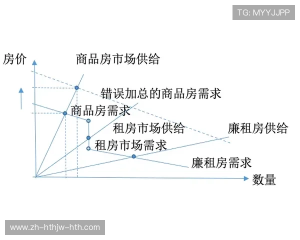 如何以正确政绩观驱动体育事业高质量发展政策解读与行业展望